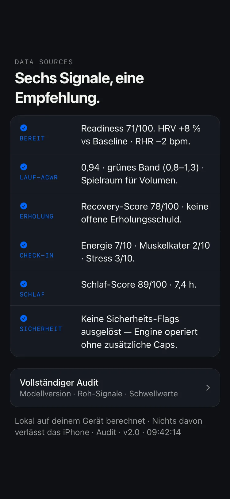 DecisionEngine Decision Trail: die Signale hinter einer Empfehlung, in drei Stufen aufgeschlüsselt