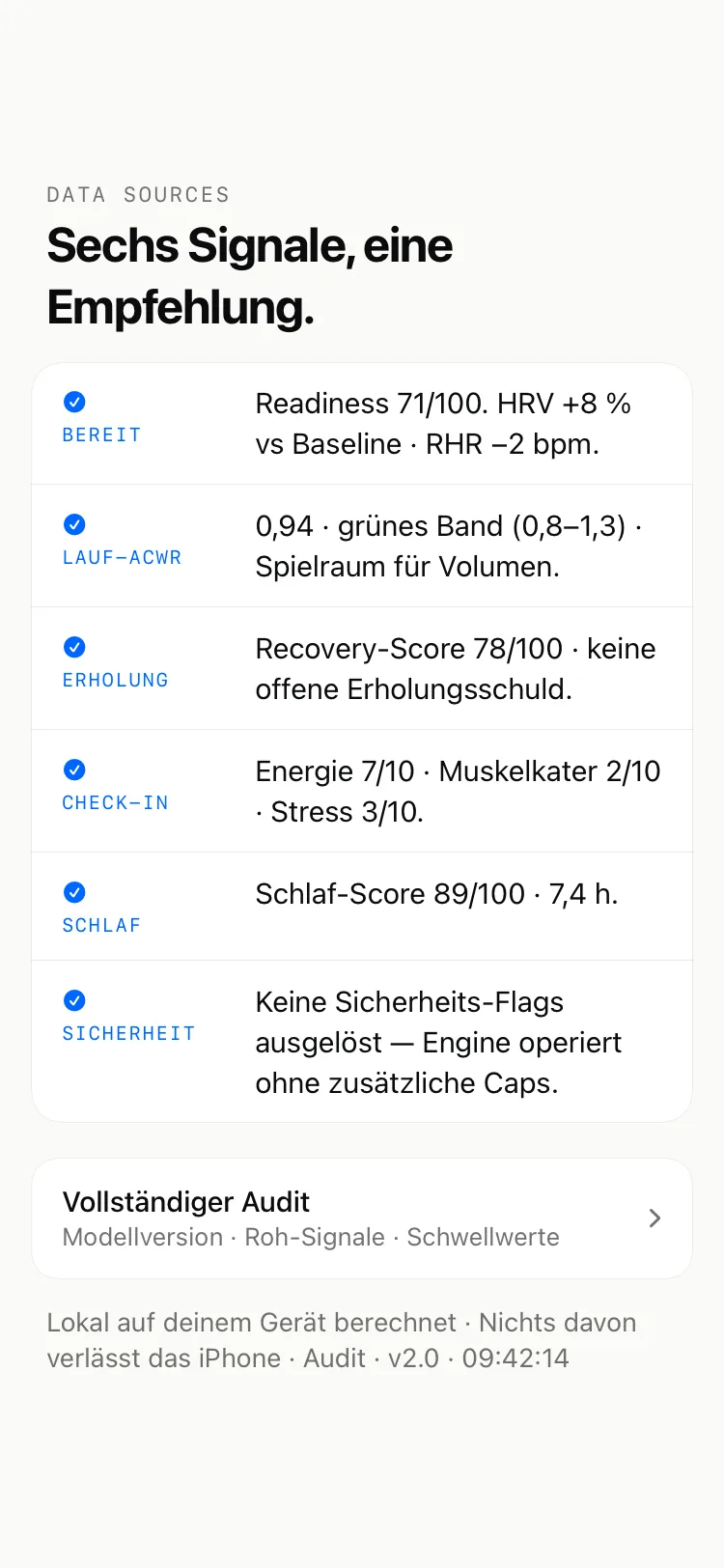 DecisionEngine Decision Trail: die Signale hinter einer Empfehlung, in drei Stufen aufgeschlüsselt